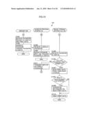 Image forming system having use restriction function based on document format to be printed and use restriction method in the system diagram and image