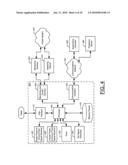 Method, Apparatus and Computer Program Product for Fault Protection diagram and image