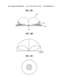 LIGHT EMITTING DEVICE PACKAGE AND BACKLIGHT UNIT AND LIQUID CRYSTAL DISPLAY DEVICE USING THE SAME diagram and image