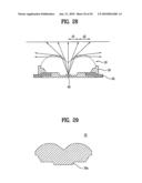 LIGHT EMITTING DEVICE PACKAGE AND BACKLIGHT UNIT AND LIQUID CRYSTAL DISPLAY DEVICE USING THE SAME diagram and image