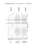 AC-AC CONVERTER WITH HIGH FREQUENCY LINK diagram and image