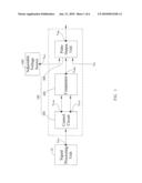  Direct Current Generator and the Pulse generator thereof diagram and image