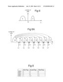 PROGRAMMING NON-VOLATILE STORAGE USING BINARY AND MULTI-STATE PROGRAMMING PROCESSES diagram and image