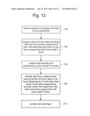 PROGRAMMING NON-VOLATILE STORAGE USING BINARY AND MULTI-STATE PROGRAMMING PROCESSES diagram and image