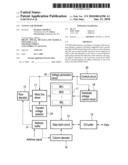 NAND FLASH MEMORY diagram and image