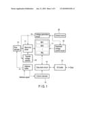 NAND FLASH MEMORY diagram and image