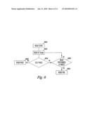 NON-VOLATILE MEMORY CELL READ FAILURE REDUCTION diagram and image