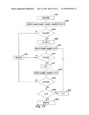 NON-VOLATILE MEMORY CELL READ FAILURE REDUCTION diagram and image