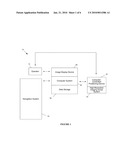 SONAR SYSTEMS diagram and image