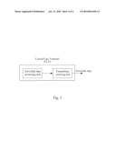 METHOD AND TERMINAL FOR TRANSMITTING UPLINK DATA diagram and image