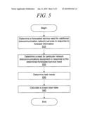 SYSTEM AND METHOD FOR STRATEGIC NETWORK PLANNING diagram and image