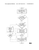 SYSTEM AND METHOD FOR ESTABLISHING A DIRECT LINK ON THE HIGH THROUGHPUT CHANNEL OF A MULTI-RATE CHANNEL WIRELESS COMMUNICATIONS NETWORK diagram and image