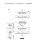 SYSTEM AND METHOD FOR ESTABLISHING A DIRECT LINK ON THE HIGH THROUGHPUT CHANNEL OF A MULTI-RATE CHANNEL WIRELESS COMMUNICATIONS NETWORK diagram and image