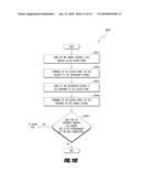 SYSTEM AND METHOD FOR ESTABLISHING A DIRECT LINK ON THE HIGH THROUGHPUT CHANNEL OF A MULTI-RATE CHANNEL WIRELESS COMMUNICATIONS NETWORK diagram and image