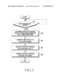 METHOD AND APPARATUS FOR RECOGNIZING MULTICAST AND BROADCAST SERVICE REGION IN BROADBAND WIRELESS COMMUNICATION SYSTEM diagram and image