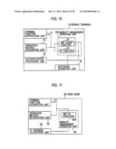 MOBILITY MANAGEMENT METHOD AND NETWORK DEVICE diagram and image