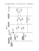 MOBILITY MANAGEMENT METHOD AND NETWORK DEVICE diagram and image