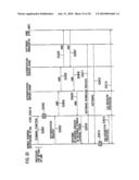 MOBILITY MANAGEMENT METHOD AND NETWORK DEVICE diagram and image