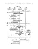 RADIO BASE STATION AND RADIO COMMUNICTION SYSTEM FOR STARTING INTER-SYSTEM HANDOFF diagram and image