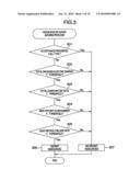 RADIO BASE STATION AND RADIO COMMUNICTION SYSTEM FOR STARTING INTER-SYSTEM HANDOFF diagram and image