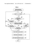 RADIO BASE STATION AND RADIO COMMUNICTION SYSTEM FOR STARTING INTER-SYSTEM HANDOFF diagram and image