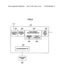 RADIO BASE STATION AND RADIO COMMUNICTION SYSTEM FOR STARTING INTER-SYSTEM HANDOFF diagram and image