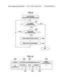 RADIO BASE STATION AND RADIO COMMUNICTION SYSTEM FOR STARTING INTER-SYSTEM HANDOFF diagram and image