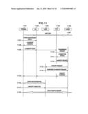 RADIO BASE STATION AND RADIO COMMUNICTION SYSTEM FOR STARTING INTER-SYSTEM HANDOFF diagram and image