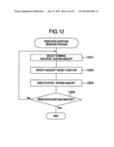 RADIO BASE STATION AND RADIO COMMUNICTION SYSTEM FOR STARTING INTER-SYSTEM HANDOFF diagram and image