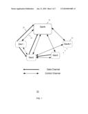 METHOD AND SYSTEM FOR DIRECTIONAL VIRTUAL SENSING RANDOM ACCESS FOR WIRELESS NETWORKS diagram and image