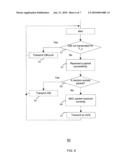 METHOD AND SYSTEM FOR DIRECTIONAL VIRTUAL SENSING RANDOM ACCESS FOR WIRELESS NETWORKS diagram and image