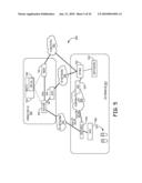 ENTERPRISE MOBILE NETWORK FOR PROVIDING CELLULAR WIRELESS SERVICE USING LICENSED RADIO FREQUENCY SPECTRUM AND THE SESSION INITIATION PROTOCOL diagram and image