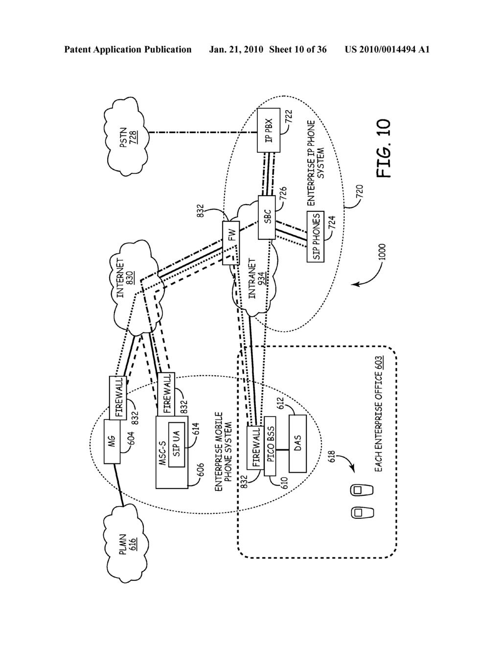 ENTERPRISE MOBILE NETWORK FOR PROVIDING CELLULAR WIRELESS SERVICE USING LICENSED RADIO FREQUENCY SPECTRUM AND THE SESSION INITIATION PROTOCOL - diagram, schematic, and image 11