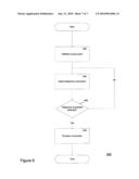 SYSTEM AND METHOD FOR SELECTIVELY PROVISIONING TELECOMMUNICATIONS SERVICES BETWEEN AN ACCESS POINT AND A TELECOMMUNICATIONS NETWORK BASED ON LANDLINE TELEPHONE DETECTION diagram and image