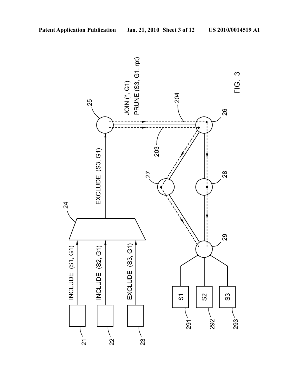 METHODS FOR MANAGING MULTICAST TRAFFIC BETWEEN SOURCES SENDING DATA AND HOSTS REQUESTING DATA AND NETWORK EQUIPMENT USED TO IMPLEMENT THE METHODS - diagram, schematic, and image 04