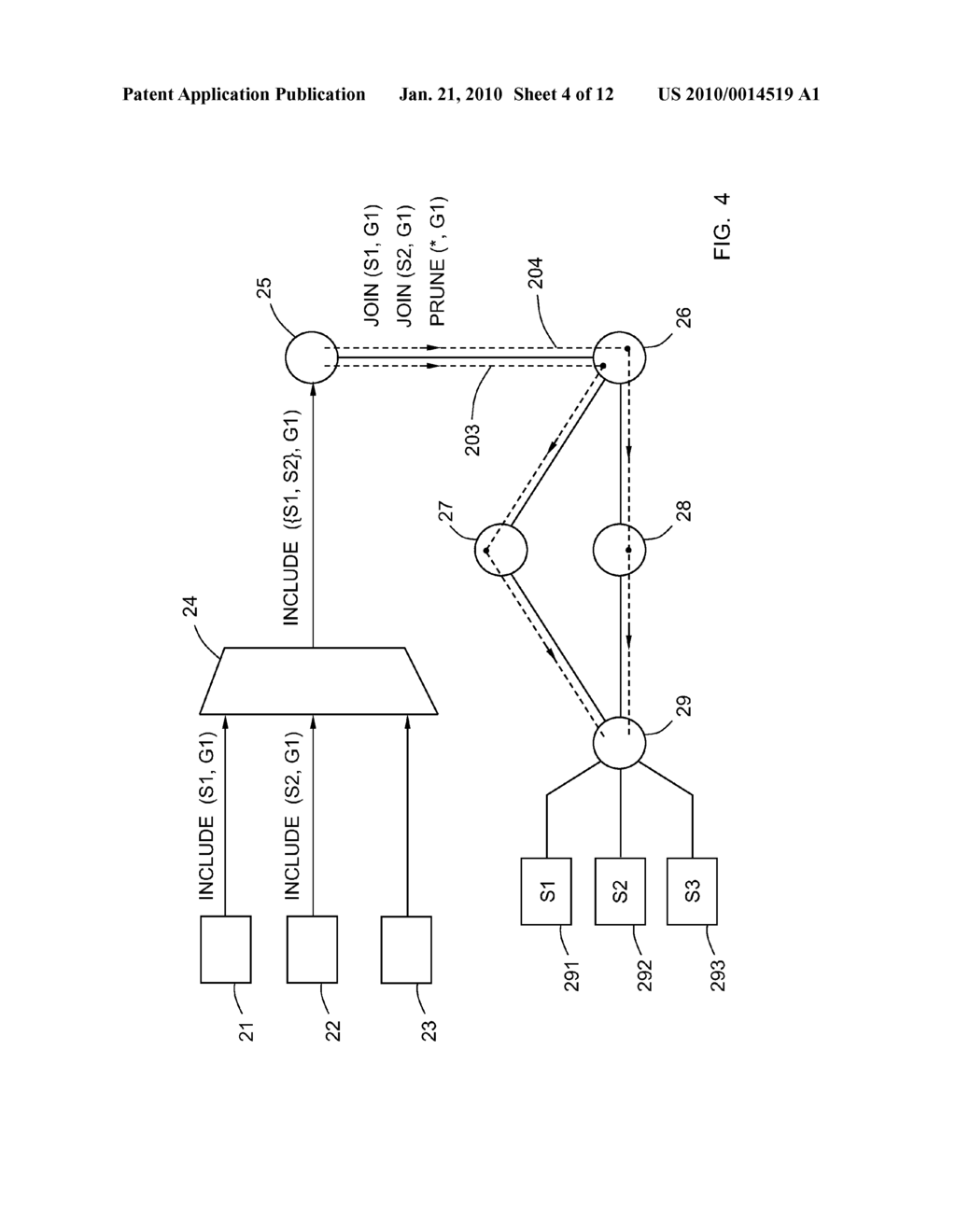 METHODS FOR MANAGING MULTICAST TRAFFIC BETWEEN SOURCES SENDING DATA AND HOSTS REQUESTING DATA AND NETWORK EQUIPMENT USED TO IMPLEMENT THE METHODS - diagram, schematic, and image 05