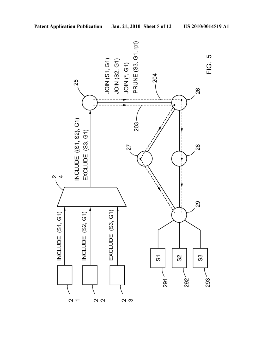 METHODS FOR MANAGING MULTICAST TRAFFIC BETWEEN SOURCES SENDING DATA AND HOSTS REQUESTING DATA AND NETWORK EQUIPMENT USED TO IMPLEMENT THE METHODS - diagram, schematic, and image 06