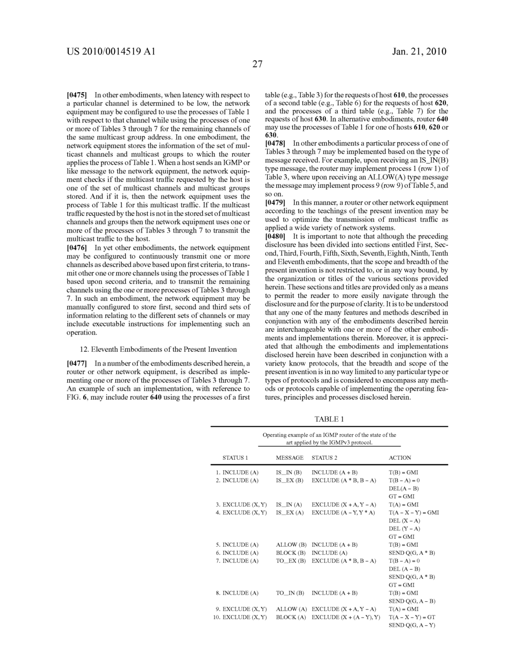 METHODS FOR MANAGING MULTICAST TRAFFIC BETWEEN SOURCES SENDING DATA AND HOSTS REQUESTING DATA AND NETWORK EQUIPMENT USED TO IMPLEMENT THE METHODS - diagram, schematic, and image 40