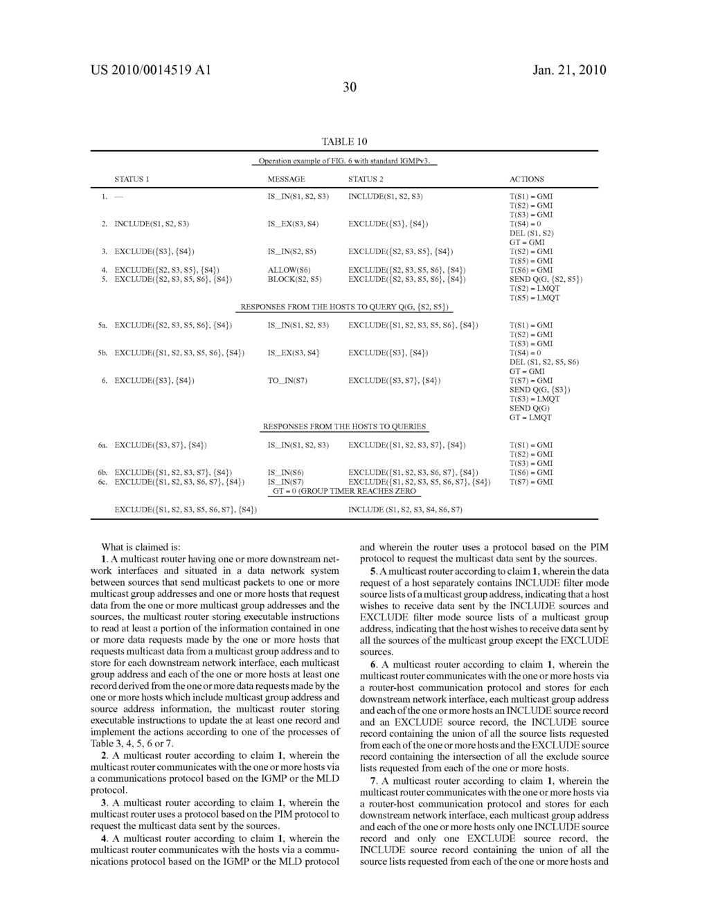 METHODS FOR MANAGING MULTICAST TRAFFIC BETWEEN SOURCES SENDING DATA AND HOSTS REQUESTING DATA AND NETWORK EQUIPMENT USED TO IMPLEMENT THE METHODS - diagram, schematic, and image 43