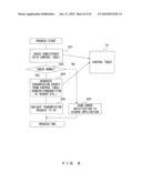 COMMUNICATION METHOD FOR SYSTEM INCLUDING CLIENT DEVICE AND PLURAL SERVER DEVICES diagram and image