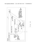 COMMUNICATION METHOD FOR SYSTEM INCLUDING CLIENT DEVICE AND PLURAL SERVER DEVICES diagram and image