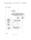 COMMUNICATION METHOD FOR SYSTEM INCLUDING CLIENT DEVICE AND PLURAL SERVER DEVICES diagram and image