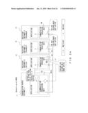 COMMUNICATION METHOD FOR SYSTEM INCLUDING CLIENT DEVICE AND PLURAL SERVER DEVICES diagram and image