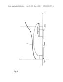 Pulse Width Modulator diagram and image