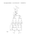 Pulse Width Modulator diagram and image