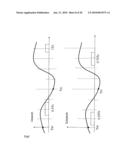 Pulse Width Modulator diagram and image