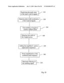 Pulse Width Modulator diagram and image