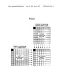 DECODING CIRCUIT, DECODING METHOD, AND IMAGE REPRODUCING APPARATUS diagram and image