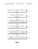 WINDOW POSITION OPTIMIZATION FOR PILOT-AIDED OFDM SYSTEM diagram and image