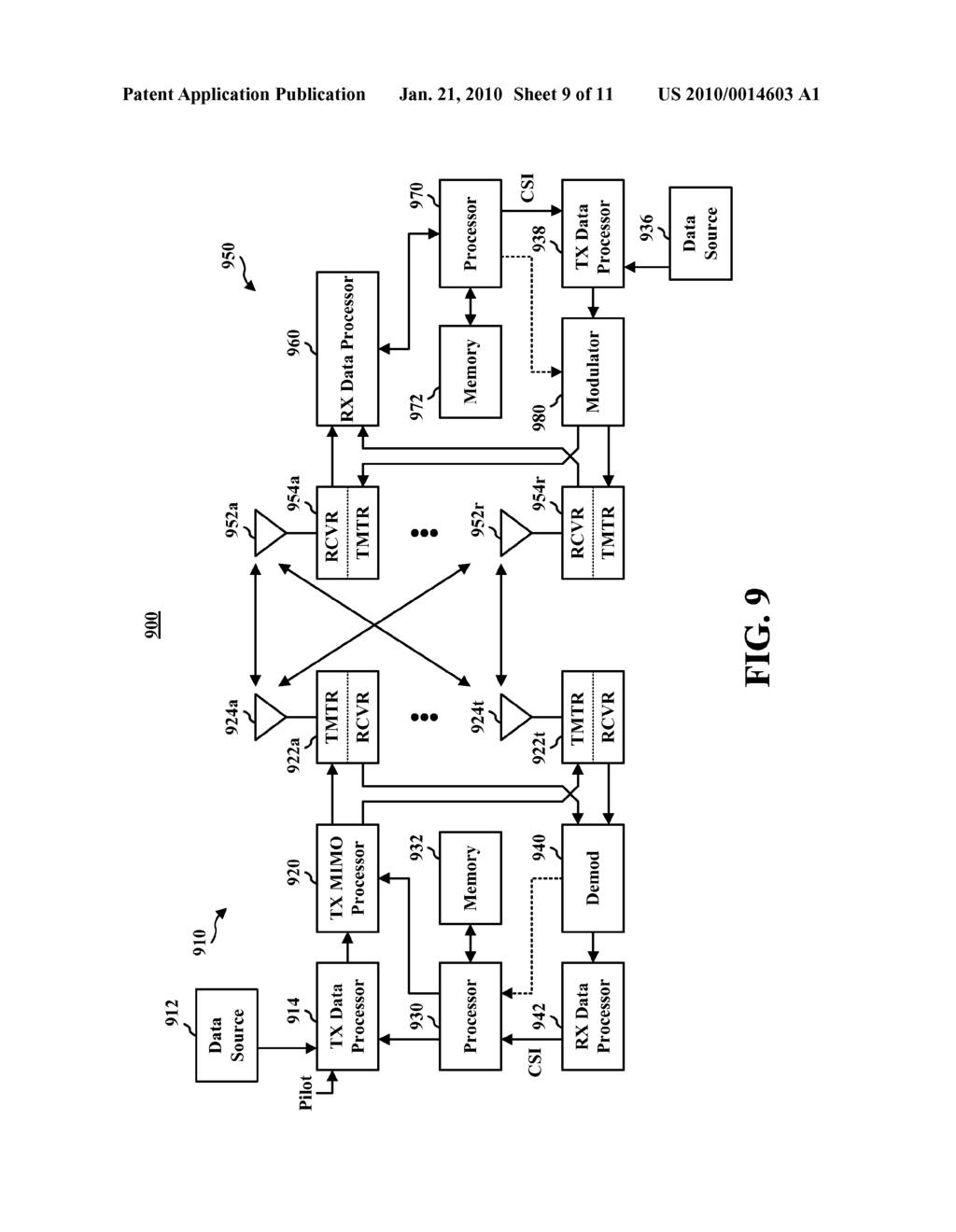 GUARD INDEPENDENT SIGNAL MAPPING - diagram, schematic, and image 10